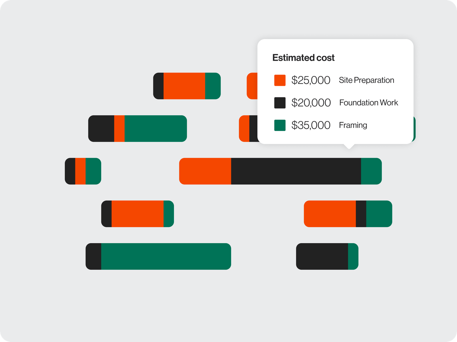 Accounting finance automation for construction teams vergo ai